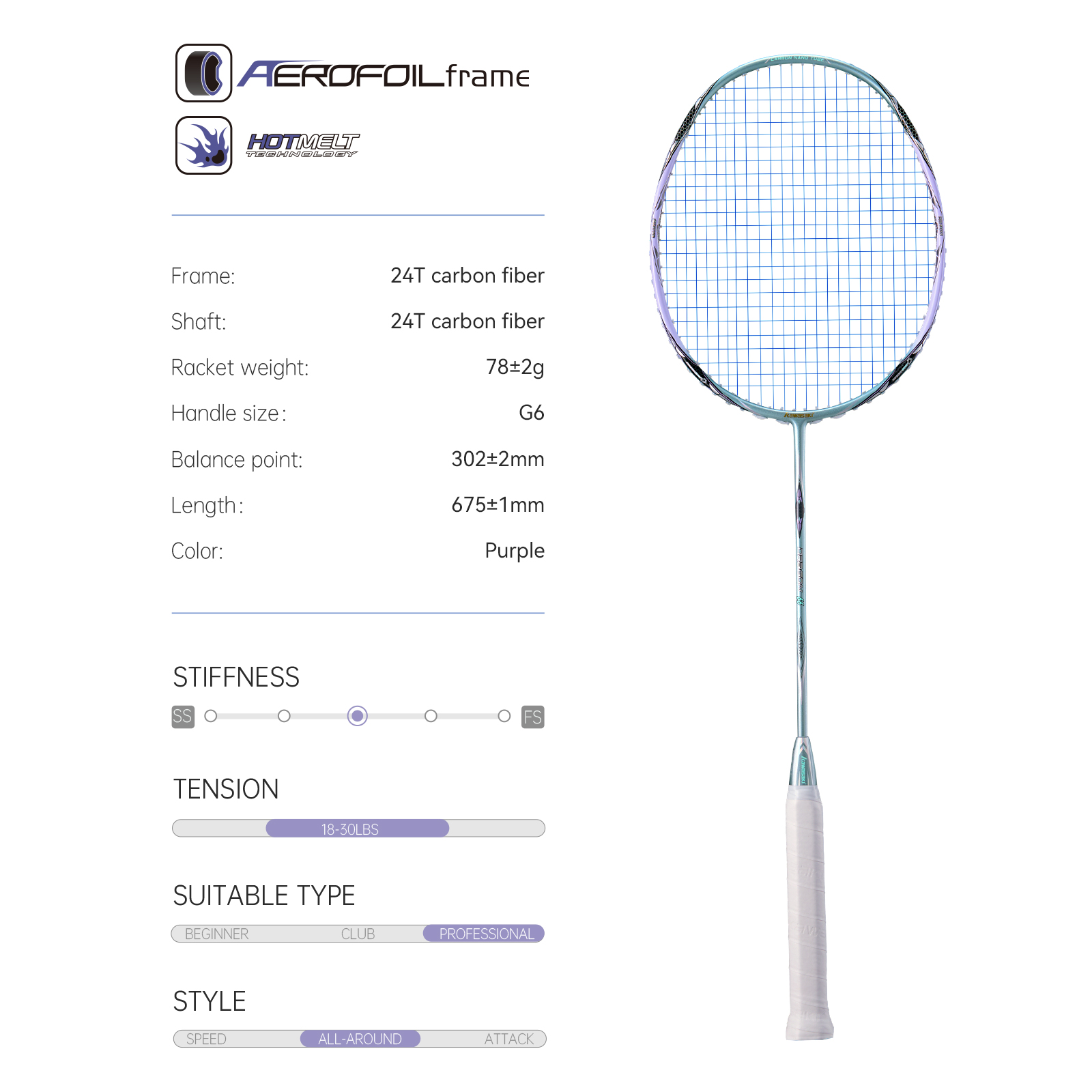 ไม้แบดมินตันคาวาซากิ Professio - Badminton Event บทวิจารณ์และราคา
